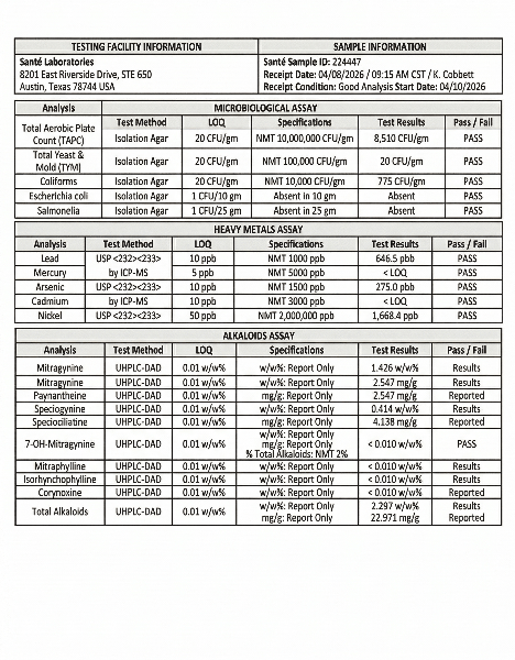 Lab test results sheet from Santé Laboratories with various analyses and test methods.