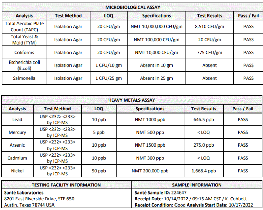 Premium Super Green Malay Kratom Powder | Lab-Tested