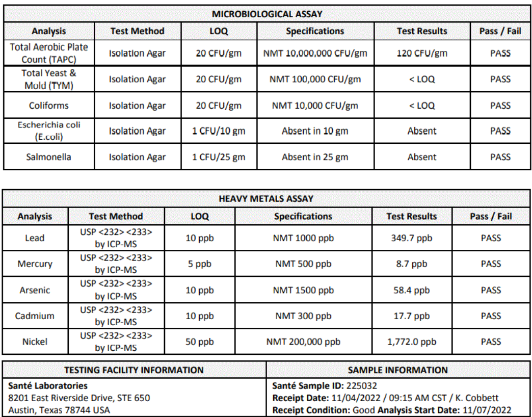 Premium White Elephant Kratom Powder | Lab-Tested
