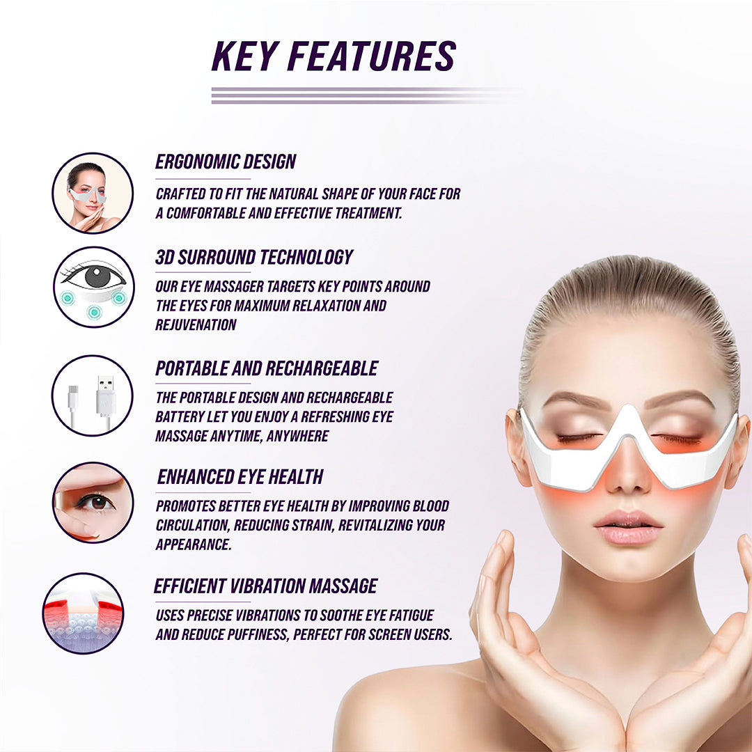 Under-Eye Red Light Therapy Device – Agma Focus
